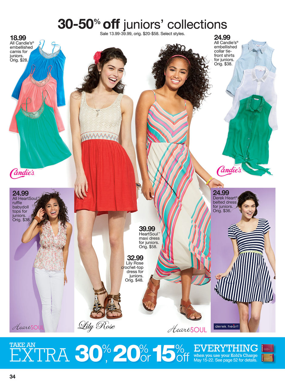 Kohl's Models