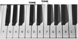 Piano_Keys_Names2.jpg