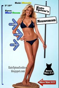 Kate-Uptons-Measurements.jpg
