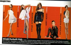 glamourrusmay2007scanneoi9.jpg