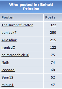 post-11221-0-1446067955-6082_thumb.png