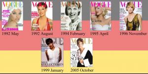 Vogue Germany 7 Linda Evangelista.jpg