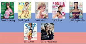Vogue Russia 7 Natalia Vodianova.jpg