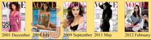 Vogue Espana 5 Isabeli Fontana.jpg