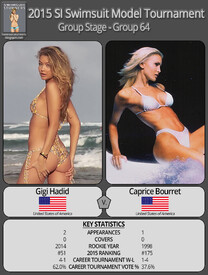 th_x_SSx_SISMT2015_GS_G64_M01_Gigi_Hadid_vs_Caprice_B.jpg