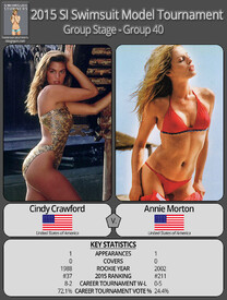 th_x_SSx_SISMT2015_GS_G40_M01_Cindy_Crawford_vs_Annie.jpg