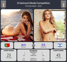 x_SSx_SISF2016_0115_Sara-_Sampaio_vs_Esti-_Ginzburg.jpg