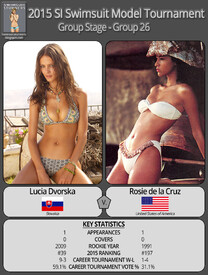 th_x_SSx_SISMT2015_GS_G26_M01_Lucia_Dvorska_vs_Rosie.jpg