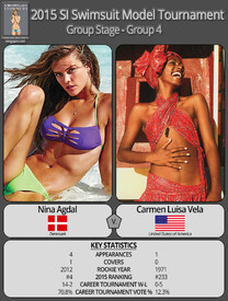 th_x_SSx_SISMT2015_GS_G04_M01_Nina_Agdal_vs_Carmen_Lu.jpg