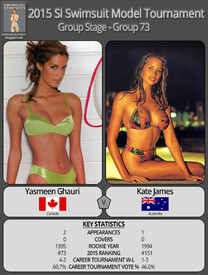 th_x_SSx_SISMT2015_GS_G73_M01_Yasmeen_Ghauri_vs_Kate.jpg