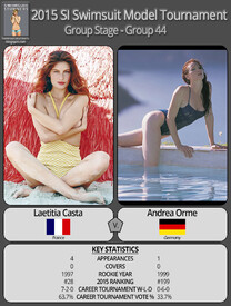 th_x_SSx_SISMT2015_GS_G44_M02_Laetitia_Casta_vs_Andre.jpg