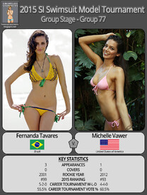 x_SSx_SISMT2015_GS_G77_M03_Fernanda-_Tavares_vs_Mic.jpg