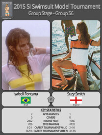 th_x_SSx_SISMT2015_GS_G56_M03_Isabeli_Fontana_vs_Suzy.jpg