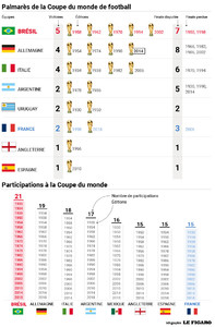 StatistiquesSport24.jpg