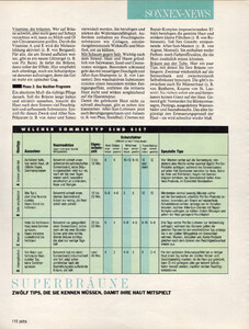 petraDe0587SonnenNews08.thumb.jpg.0461b3c9e312fd64cd8536cdd5298d9d.jpg