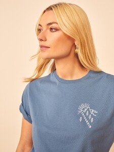 patagonia-ms-how-to-help-organic-tee-pigeon_blue-1.thumb.jpg.b69caf5dab1887e4862ab3b44f1e31af.jpg