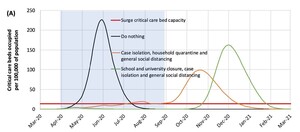 suppression-scenario-for-five-months.thumb.jpg.9e900a0d032588f04a3f0e92b9ee28ab.jpg