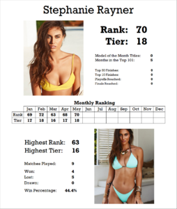 397558868_StatsCard.thumb.png.ac250540bd17f91a06566ec0ffb0ae39.png