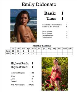 684141390_StatsCard.thumb.png.80909e3ed491983deaf3fd1f1509f9eb.png