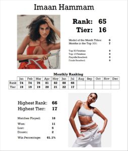 148225074_StatsCard.thumb.png.0fe1cb49a432701178edd83ba3047d41.png