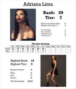 1707486396_StatsCard.thumb.png.83b80e2154d62223b836c455ce12e785.png