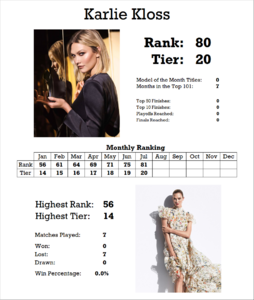 1972370847_StatsCard.thumb.png.9168dba30c213f0d303bdc4b8537ba14.png