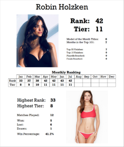 503033516_StatsCard.thumb.png.52e3e3c322f27bb53943b8a8677b5bb6.png