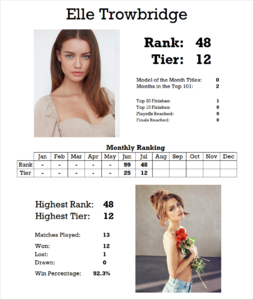 897373162_StatsCard.thumb.png.9299d116f010f7efb6f0400342344675.png