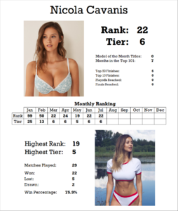 959964141_StatsCard.thumb.png.63b6da9acb9d59ae1797d25a9ec2fc5d.png