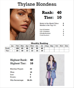 973433486_StatsCard.thumb.png.f5bd886edd80522dd6182b7c542d4871.png