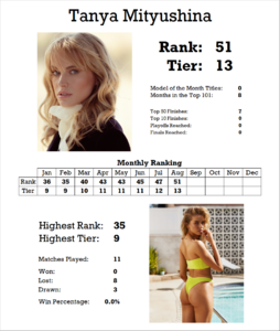 1180247230_StatsCard.thumb.png.b8129db5e4b22138648b4f71eb1b2bac.png