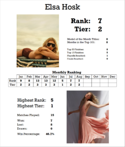 1418550061_StatsCard.thumb.png.090ee94555247751cdf97551ef847d81.png