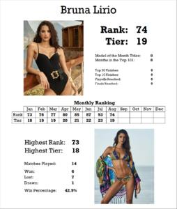 1479789089_StatsCard.thumb.png.aed98665e3b1d8e70c7318f9d352dc49.png