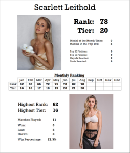 165282528_StatsCard.thumb.png.f1c0389d940b0233952c10010e8895a2.png