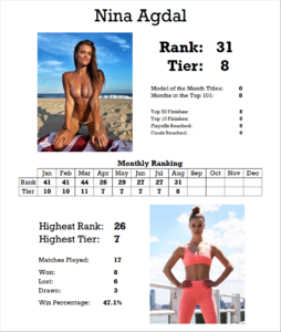 671457535_StatsCard.thumb.png.46e840e2943c72369acc666fe14e68c9.png