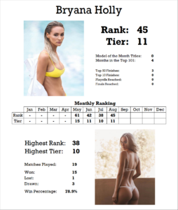819642845_StatsCard.thumb.png.5d08e3ffe6f109a99c9603f8a27e9703.png