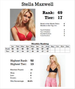 940281118_StatsCard.thumb.png.c1d2f6b16b03a181366025cfc1268a0b.png