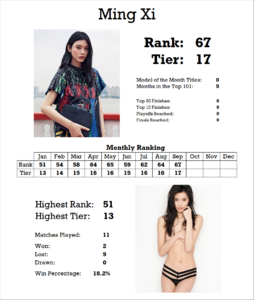 102350325_StatsCard.thumb.png.a07888d323cb5815d3513118a8b1abf0.png