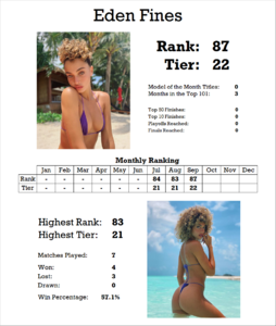 1216590472_StatsCard.thumb.png.c310b8124960e09632c4cb707ff93028.png