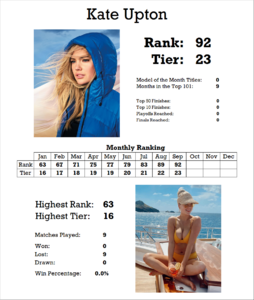 1498586878_StatsCard.thumb.png.33db03df1826673bc5ac5cf80ecd6f3a.png