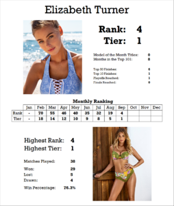 17099040_StatsCard.thumb.png.28ba7927b8b66ad19965c5a2517d05a2.png