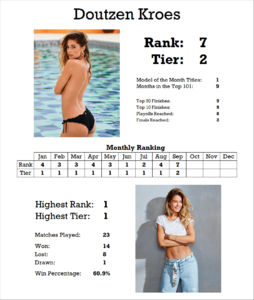 1798343244_StatsCard.thumb.png.61e559789ac5187de6b9b036de760fab.png