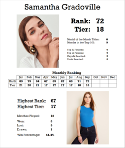 189205360_StatsCard.thumb.png.71d920b564e9ecffb36d34d0c3f80fb6.png