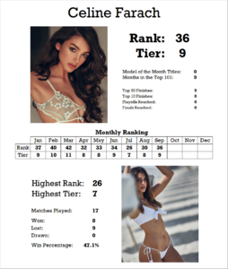 215693082_StatsCard.thumb.png.ace5b880c7dc0aa778ff0cb7dbd93d02.png