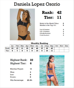Stats Card.png