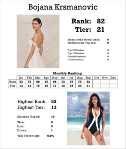 572363292_StatsCard.thumb.png.0409f73d72798fe3633a0903a766b23b.png