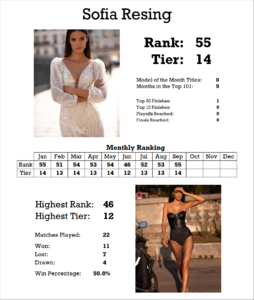 97608399_StatsCard.thumb.png.70d9378782e5e247004e17c7486d0921.png