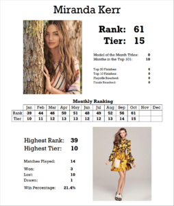 1516590895_StatsCard.thumb.png.c06d4ca9a340f35fac3308fc6d5fc32f.png