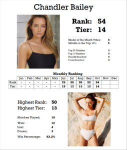 416434496_StatsCard.thumb.png.fcd751de29e245c39e99c6655d274a1c.png
