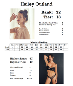 1204317037_StatsCard2.thumb.png.1fa928501e3a17cce2302e39a9f35258.png